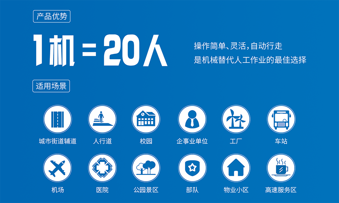 多功能手扶除雪(图2)